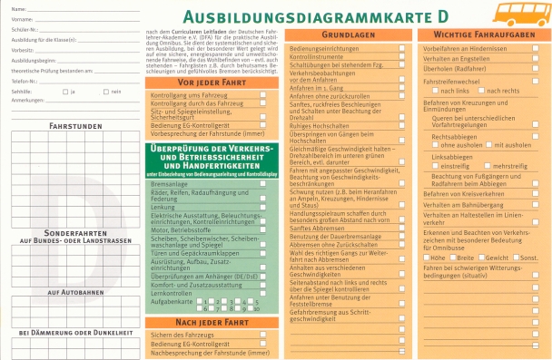 Diagrammkarte Bus Vorderseite