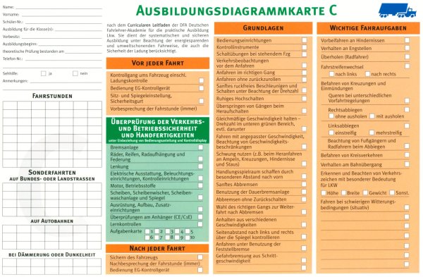 Diagrammkarte Lkw Vorderseite